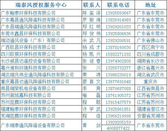 服務中心.png 服務中心.png